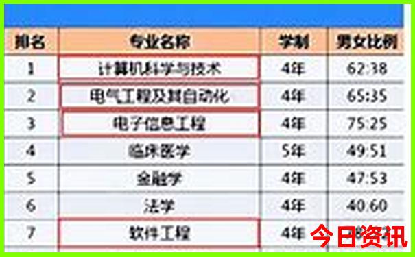 七码复式最精准